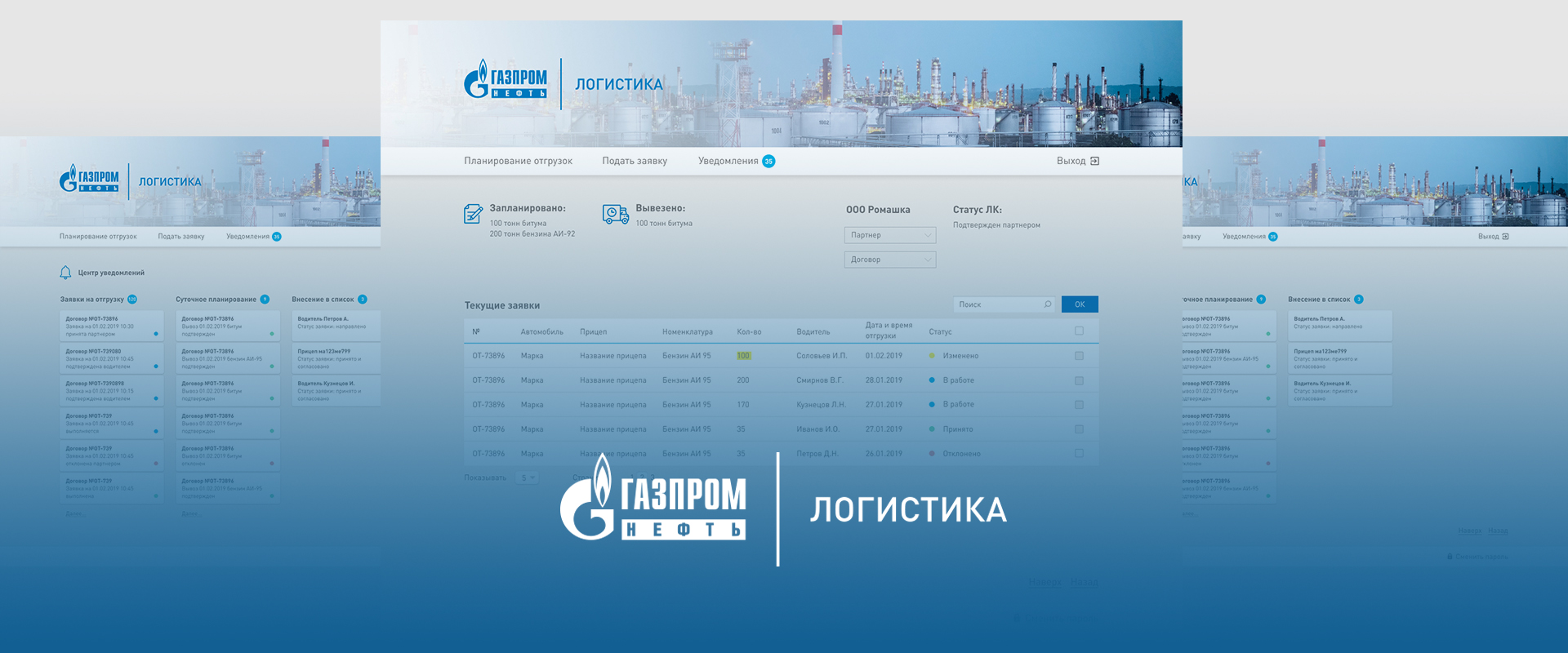 Разработка сервиса планирования вывоза нефтепродуктов