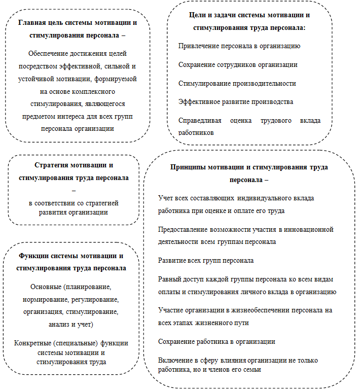 проо.png проо.png